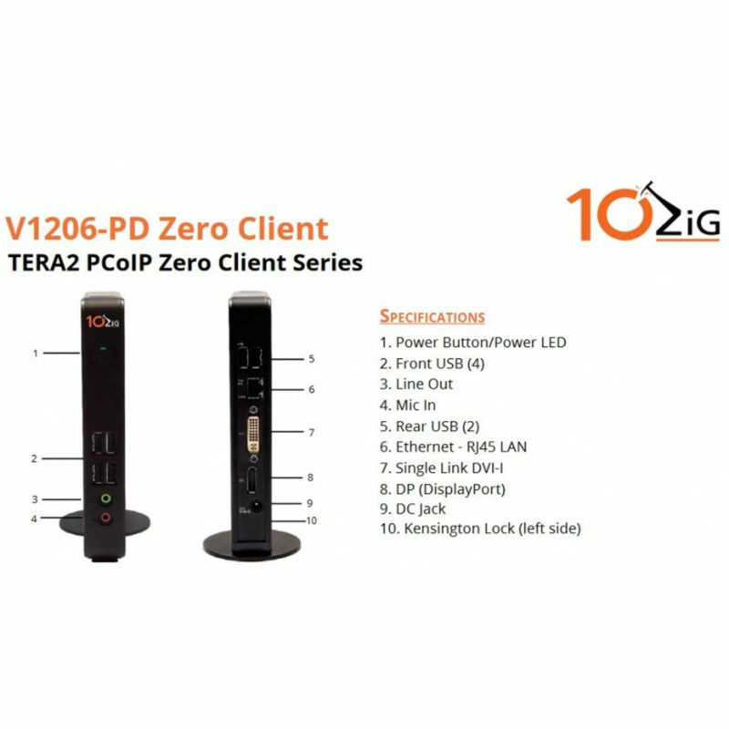 10ZIG V1206-PD Tera2 Dual Screen PCoIP Zero Client – Image 3